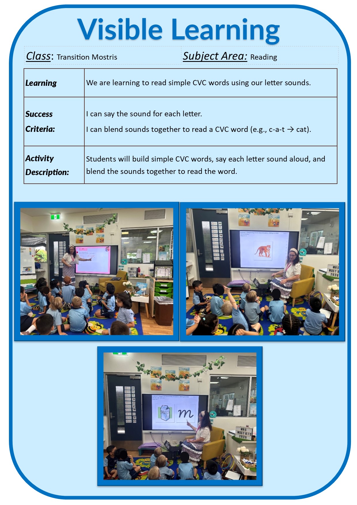 Visible Learning 2026/VL Transition Mostris Term 1.jpg